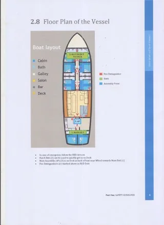 Maldives Felicity layout